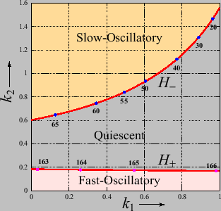 \includegraphics[scale=0.4]{bf.eps}